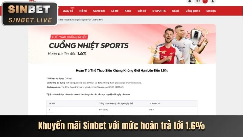 Các ưu đãi và tiền thưởng hấp dẫn cho cá cược thể thao tại jj8